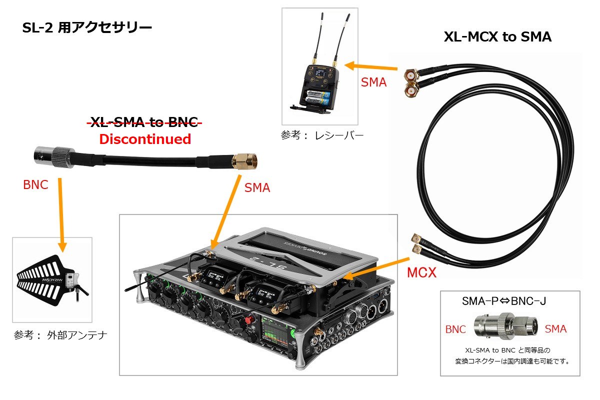 ID-51PLUS2 3色のみ限定増産のお知らせ | アマチュア無線