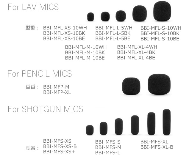 mic-form form-lav